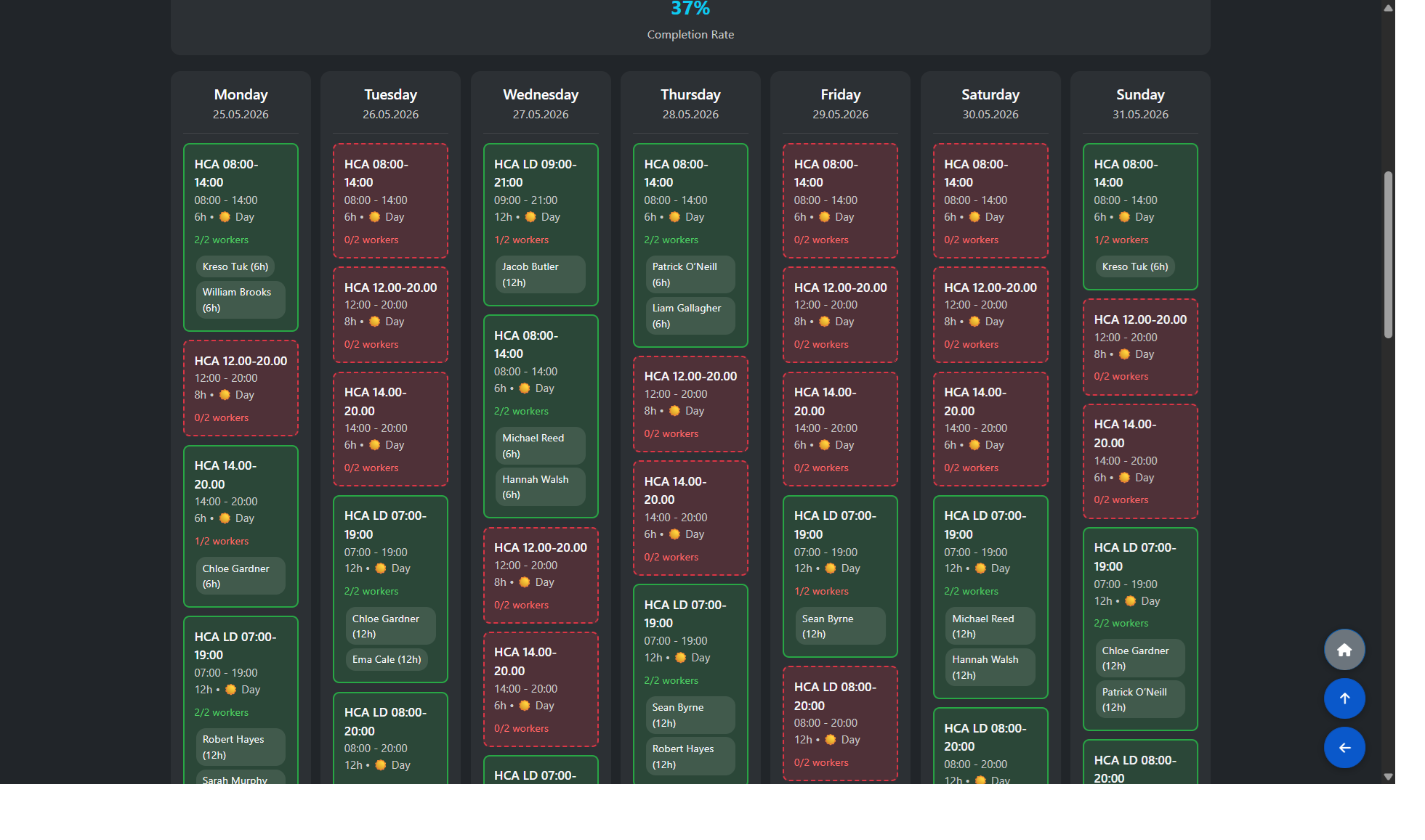 Review the Generated Schedule