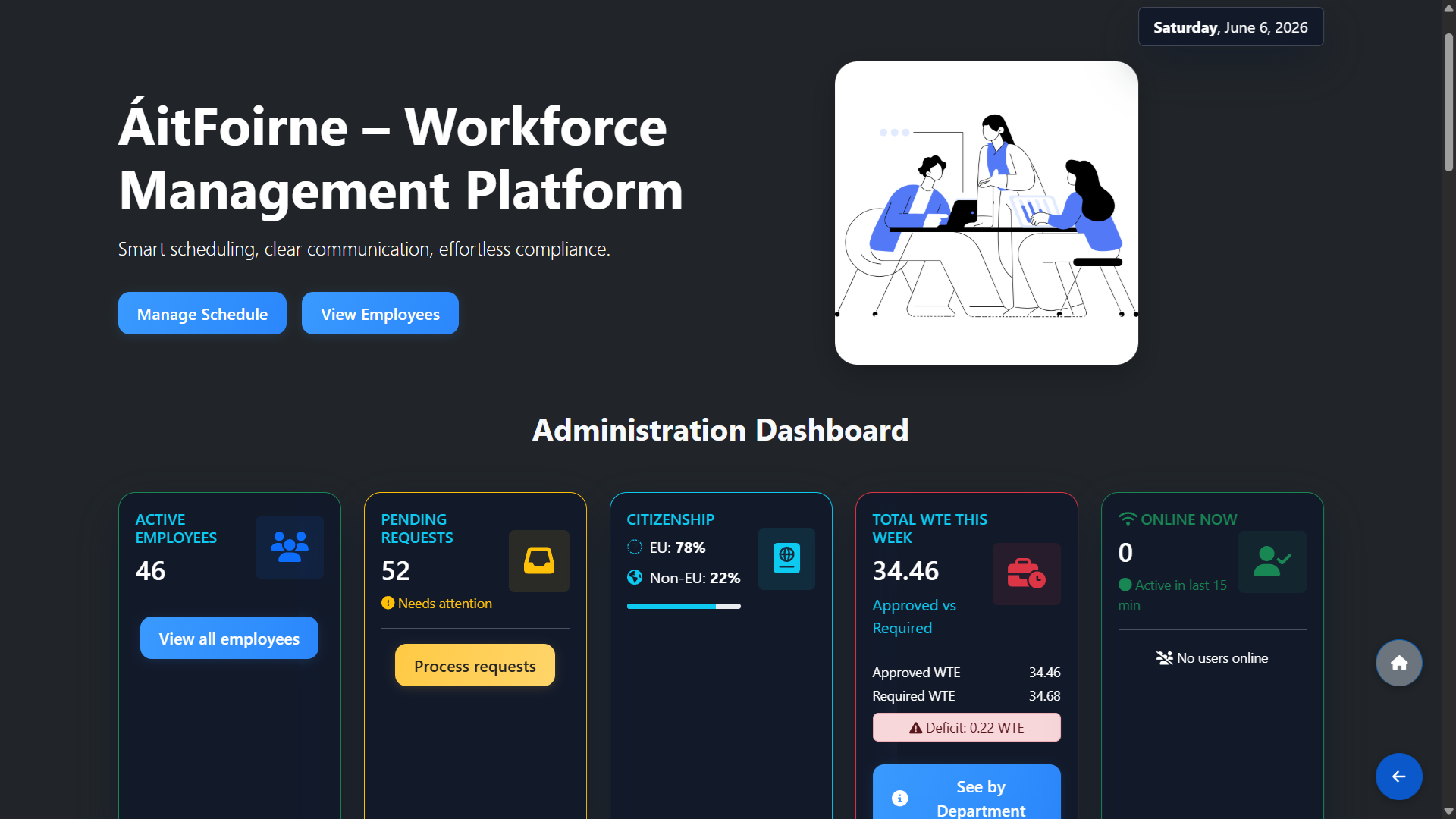 Administration Dashboard — Live Key Metrics