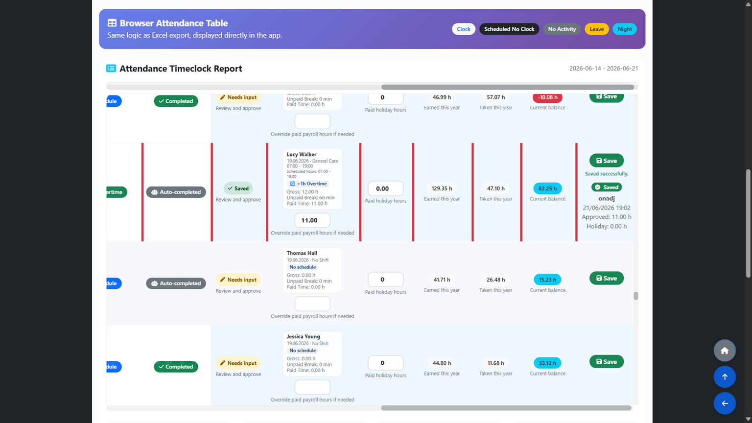 Review each employee row