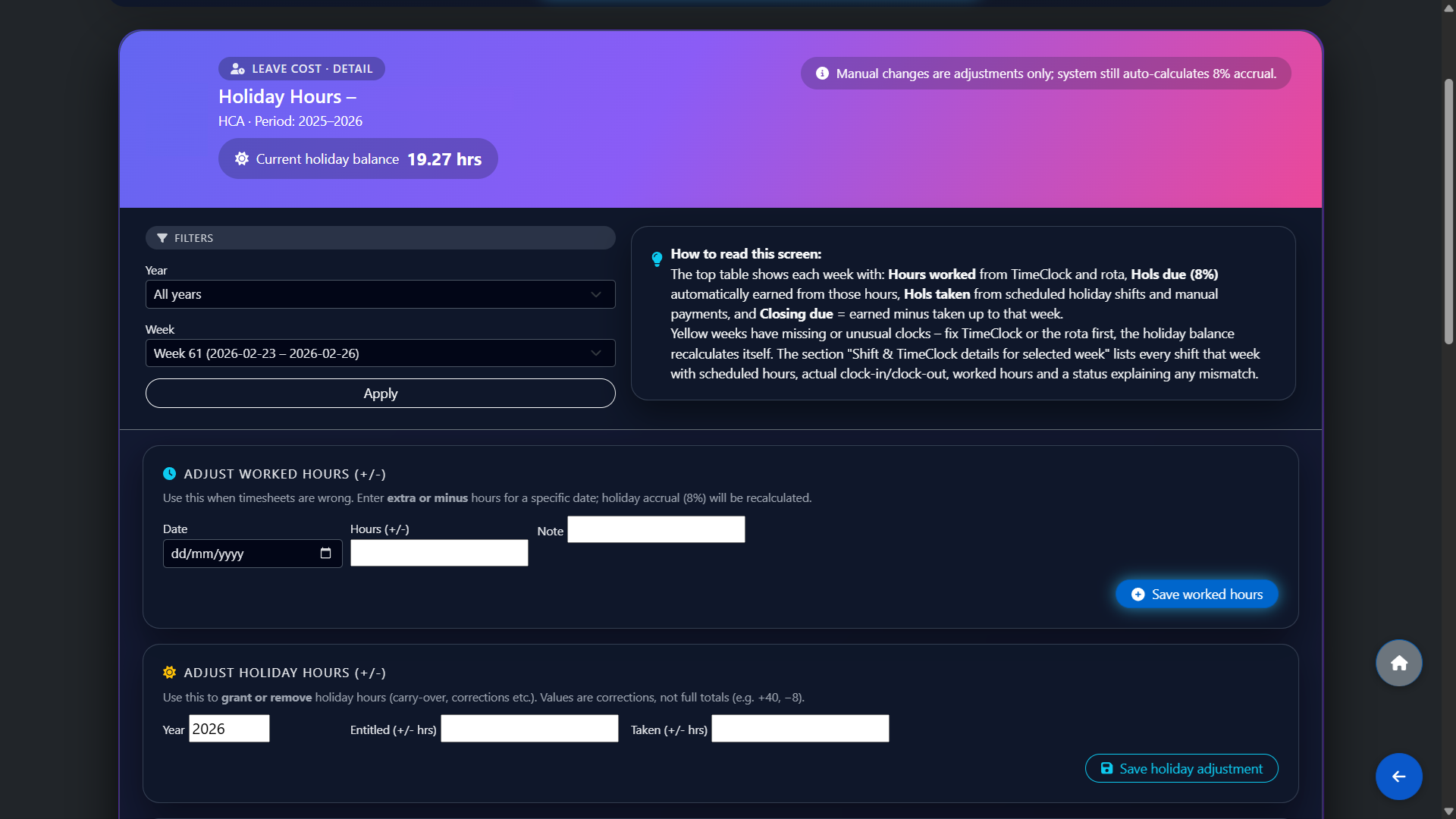Employee Leave Cost Detail