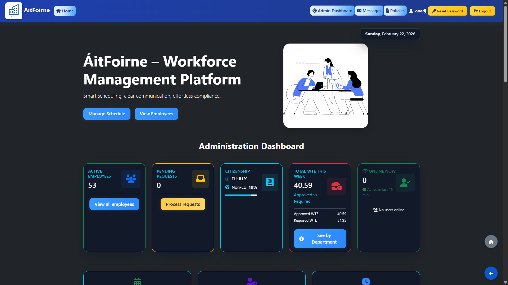 ÁitFoirne interface
