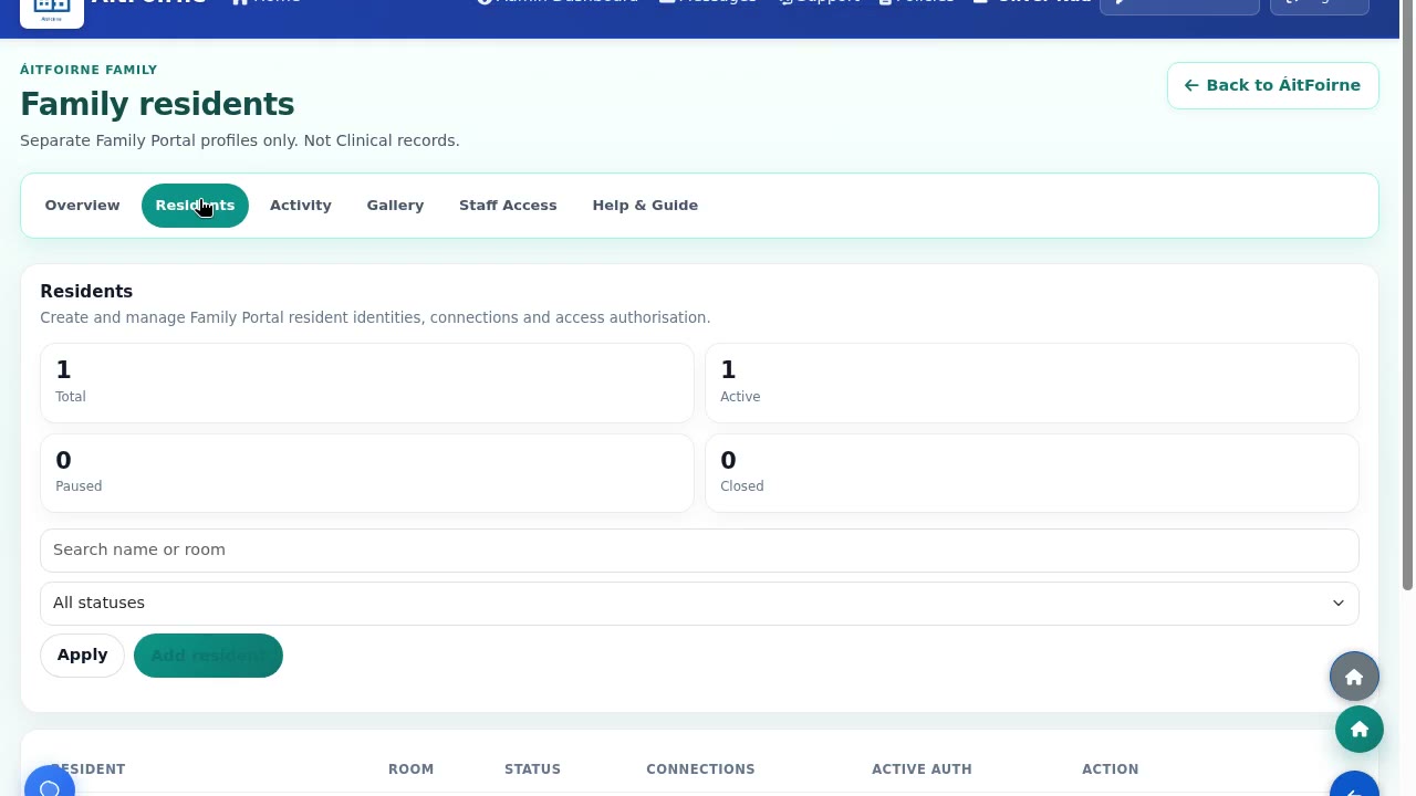 ÁitFoirne Family residents management screen with summary counts and fictional demonstration data