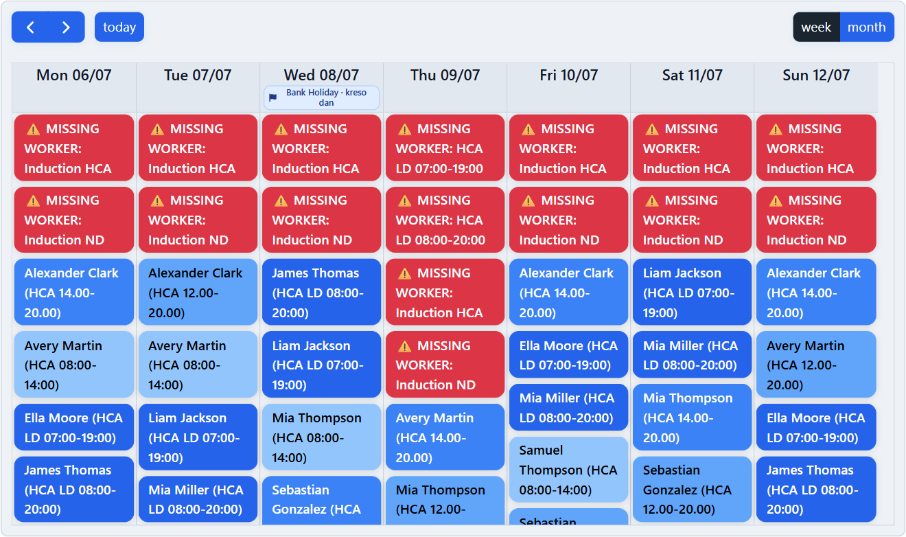 Weekly schedule showing assigned staff with shift times, and alerts where a required shift still has no worker
